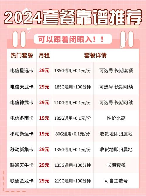 2024流量套餐靠谱推荐