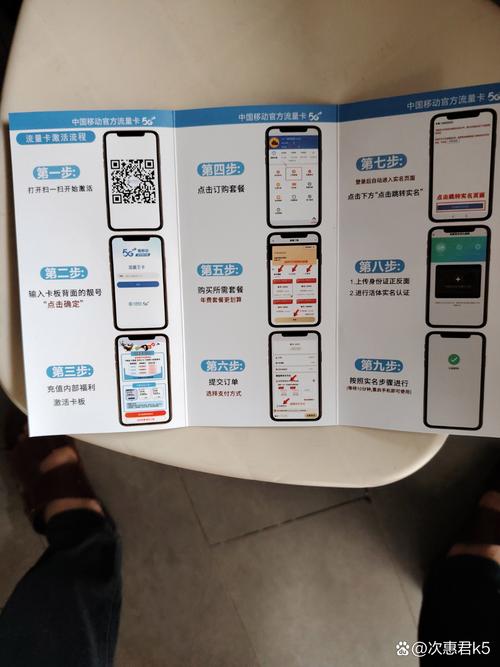 网上那些流量王卡大家干万不要去领特别是移动花卡流量王卡一旦领了