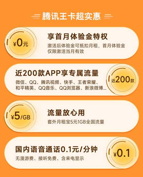 19元腾讯大王卡有必要留着吗？2025年6个维度深度评测