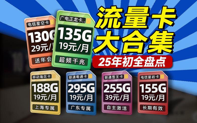 2025全民速通流量卡终极选购指南：5大黄金法则避坑攻略