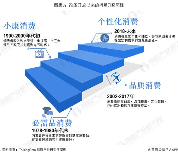 2025年套餐优惠力度全解读：如何用组合拳实现消费升级？