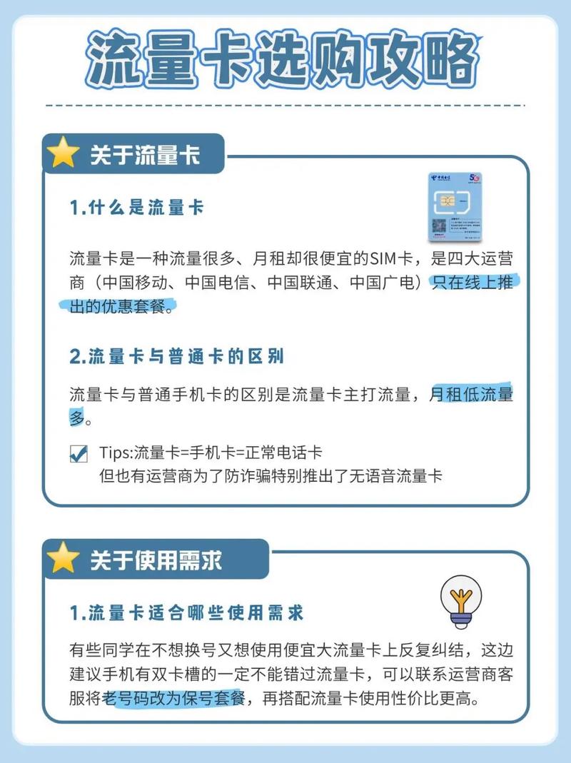2025流量卡终极选卡指南：什么卡最好用最省钱流量又多？