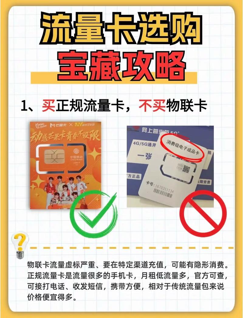 5G流量卡无限不限速全国通用？2025选购终极指南
