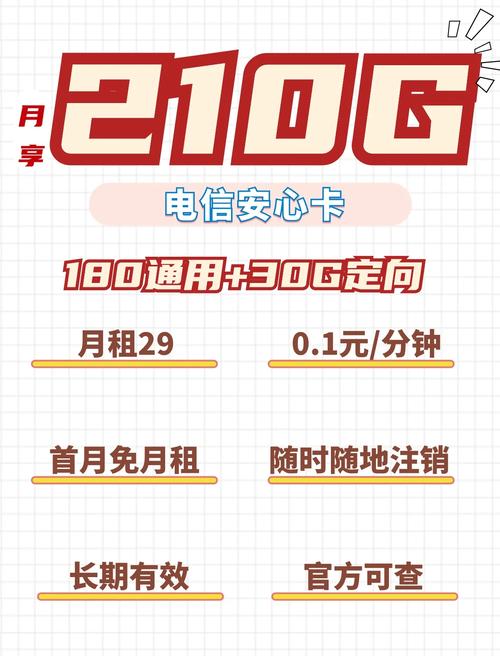 女性必看不同人群流量卡选购指南