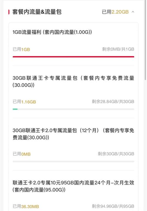 【10元5G7天流量包值不值？四大核心问题深度拆解】