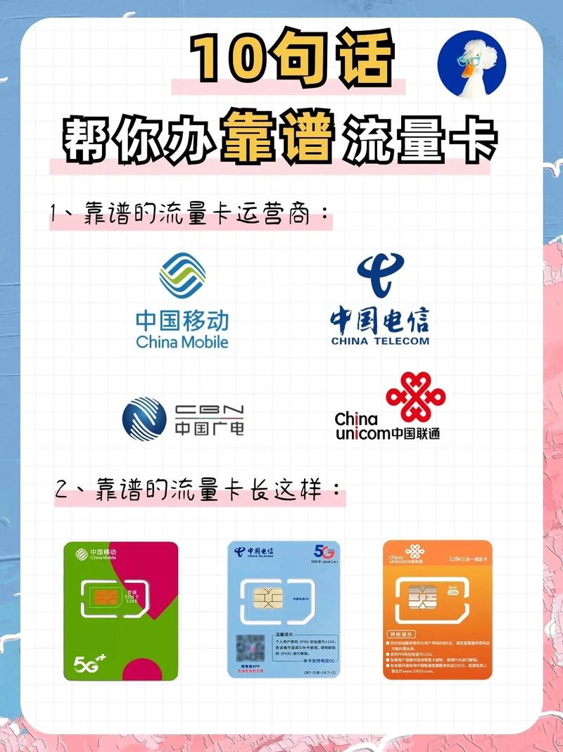 ▎200G流量卡终极选卡指南：5大选卡误区与2025真实测评