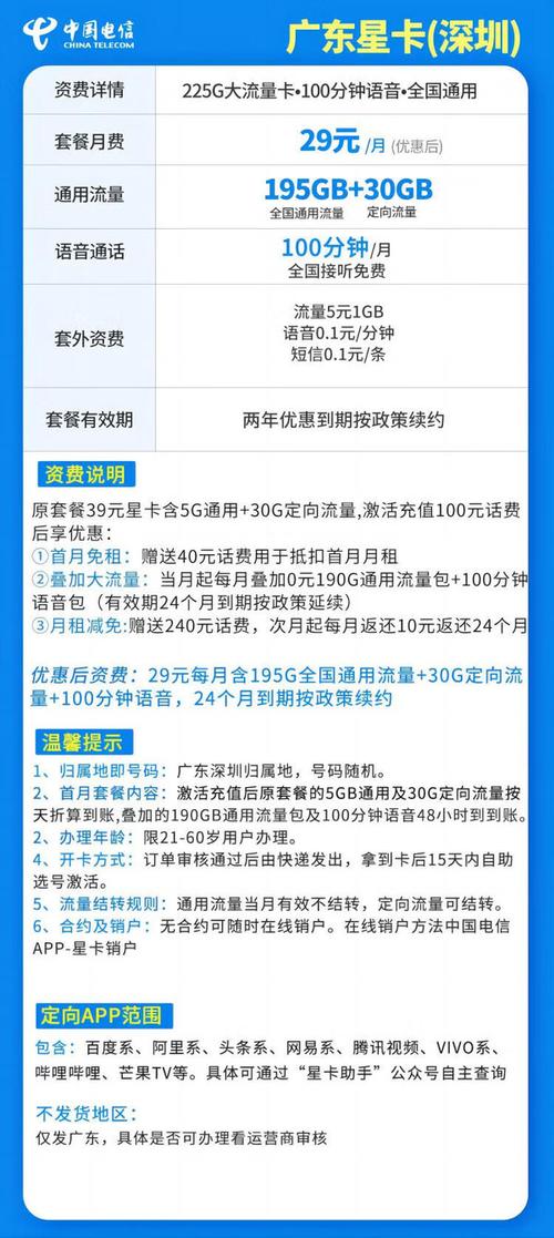 【中国电信29元大王卡值得办吗？过来人实测三大核心价值】