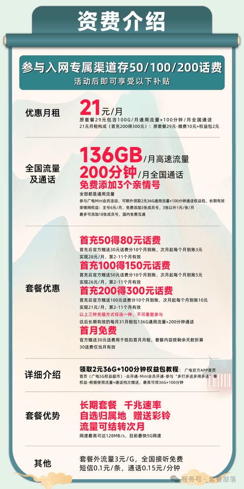 2025年1月官方便宜好用的流量卡实测集锦内含套餐实测流程