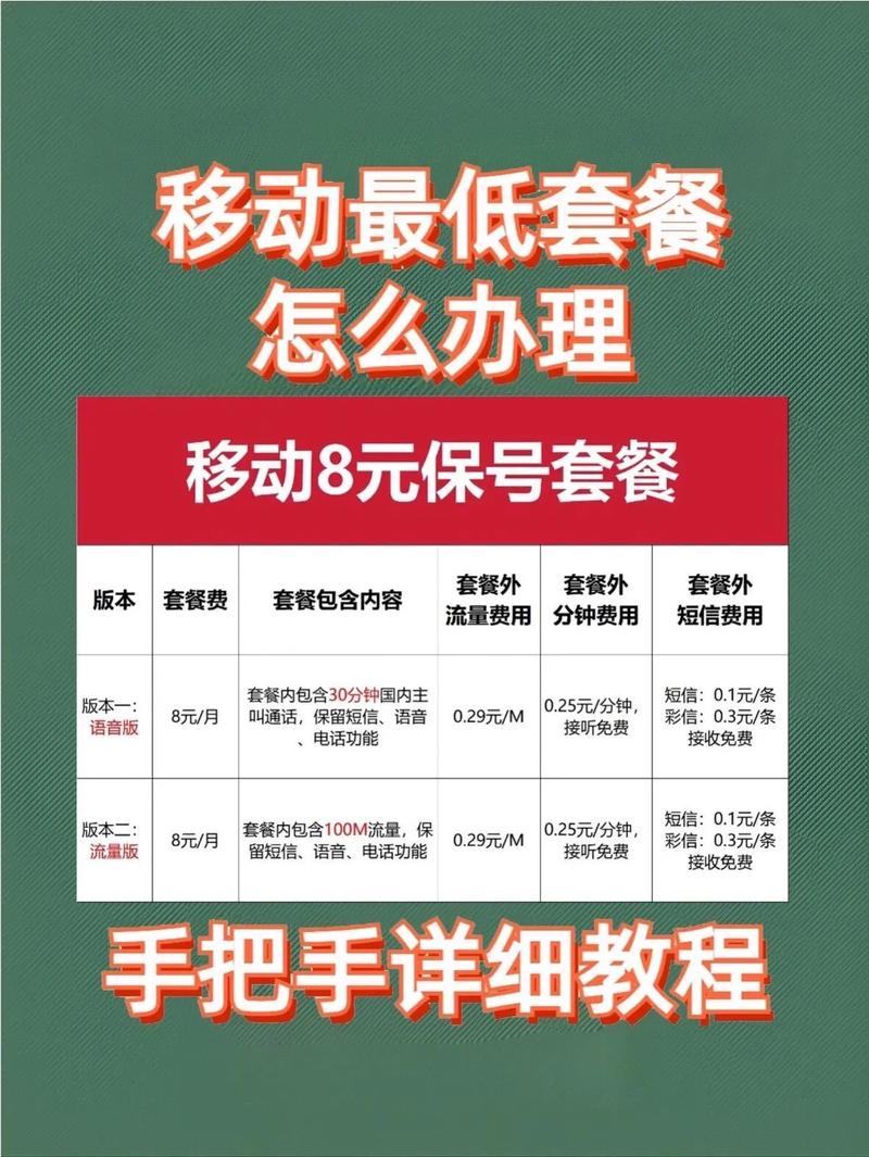 移动最低套餐怎么办理 手把手教你上热门 流量卡 中国