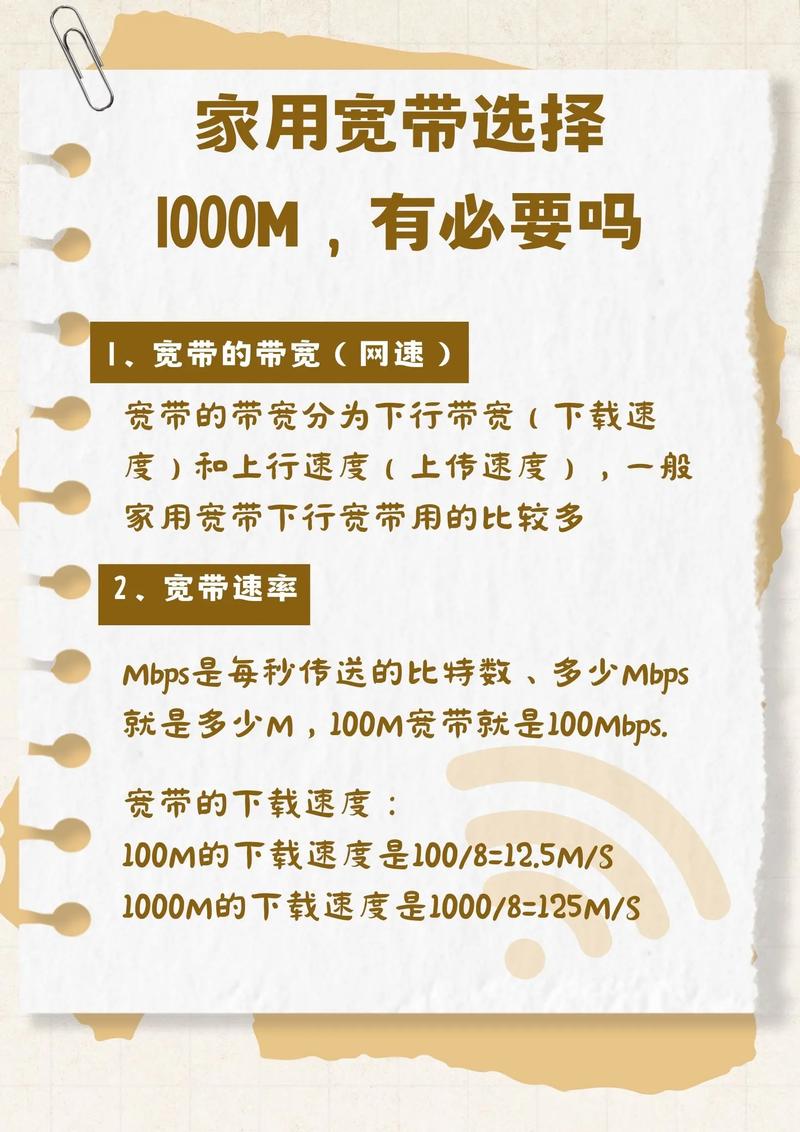 家庭宽带多少兆合适家庭宽带有必要选择1000m吗宽带