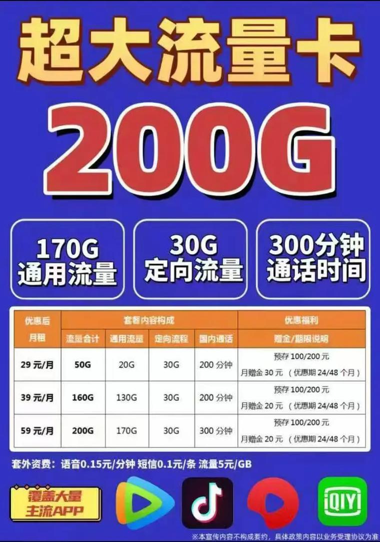 中国电信大流量卡该改变一下你的话费了流量卡避坑指南 宽