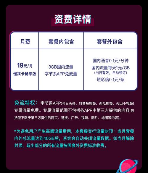腾讯 电信运营商 中国联通 手机套餐 腾讯王卡 腾讯大王卡值得办理吗