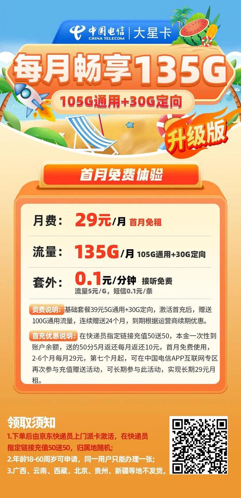 中国电信永久29元流量卡值得办吗？2025实测拆解