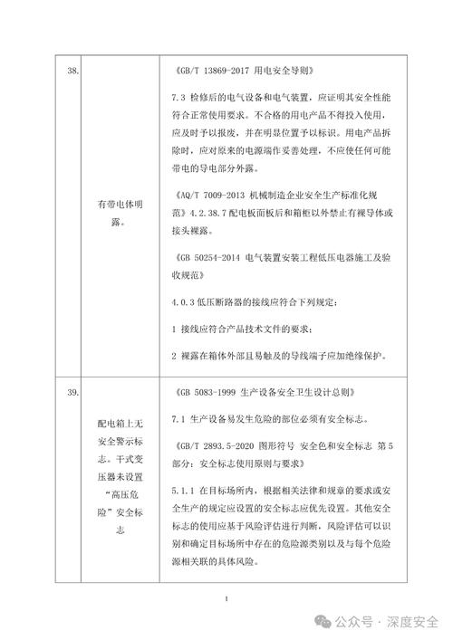 2025隐患排查合集