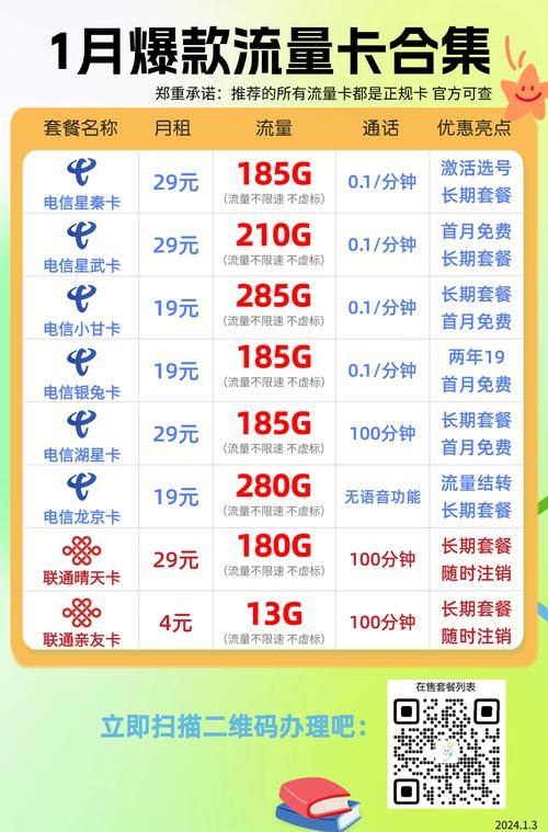 什么卡有无限流量套餐