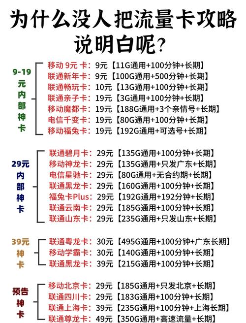 免费领取纯流量卡？2025年最新避坑指南（附详细操作流程）