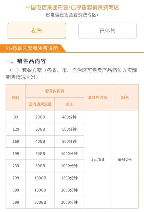 资费比国外便宜一半为什么5g仍未大范围普及