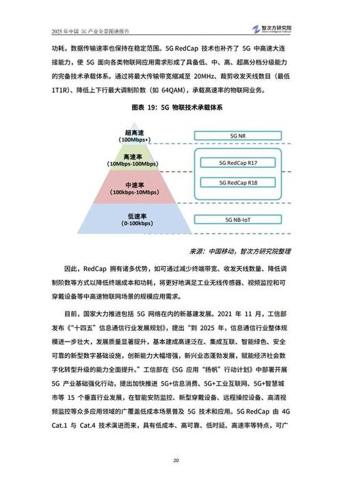 2025年中国5g产业全景图谱报告