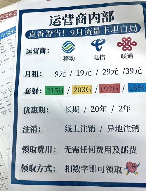 流量卡避坑指南教你选对正规卡
