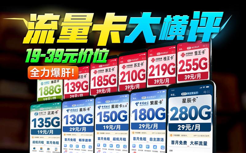 2025年初10款高性价比流量卡大横评谁是性价比的王