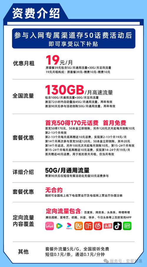 2025年春节有哪些良心好用的大流量卡套餐推荐