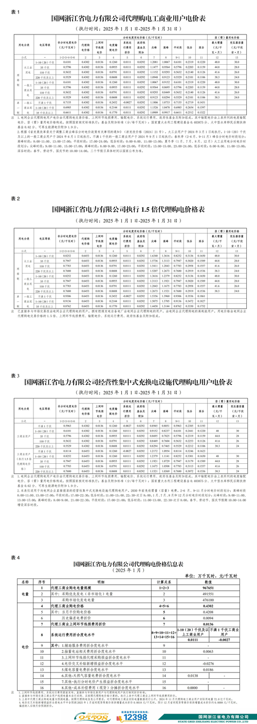 外呼线路多少钱一个月？2025年企业通讯成本解密