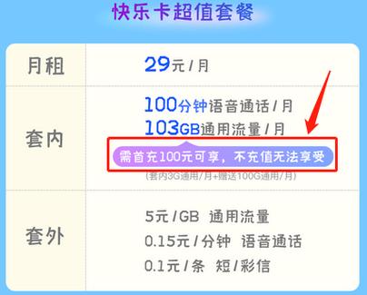 铺天盖地的联通大王卡移动花卡之类的套餐这些套餐好处就是永久资费