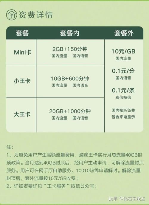 腾讯 电信运营商 中国联通 手机套餐 腾讯王卡 腾讯大王卡值得办理吗
