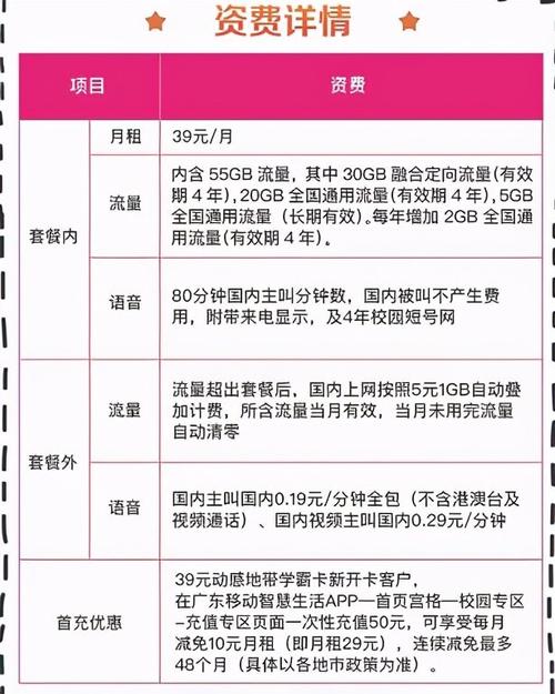广东移动有什么流量多的套餐 – 广东移动高流量套餐深度评测：2025年用户必看的选卡指南
