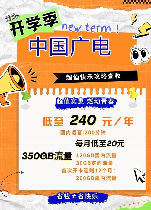 广电大王卡怎么样？2025年全网最全评测＋用户避坑指南