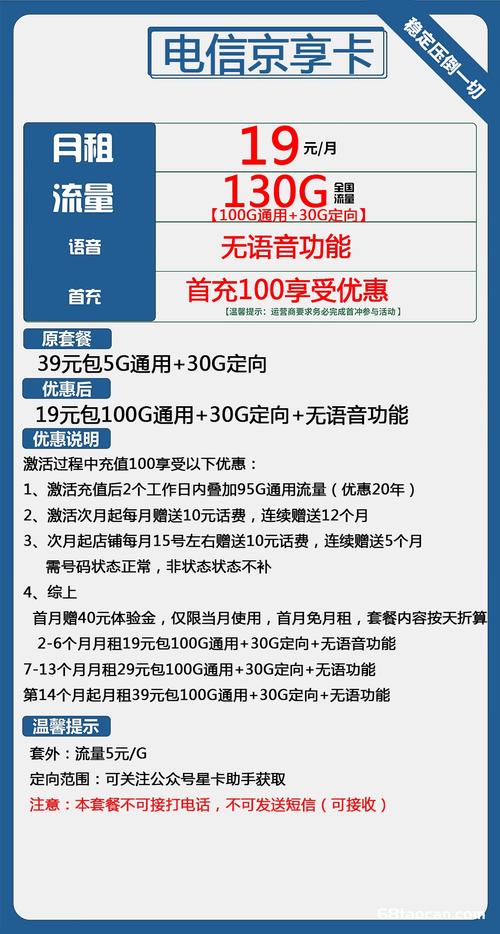 电信大王卡19元100g通用 30g定向京享卡纯流量套餐申请办理入口