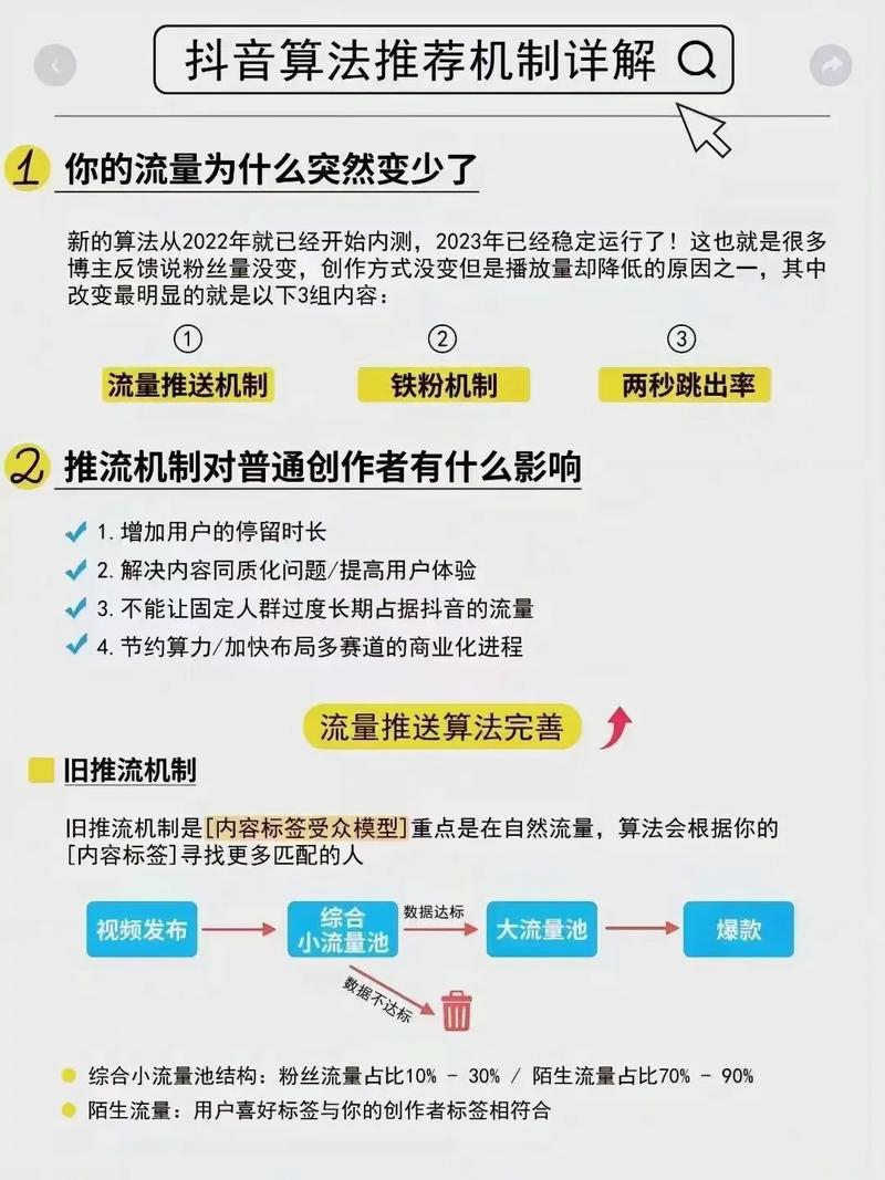 流量为什么突然掉了抖音最新推流机制2024年抖音推流机制