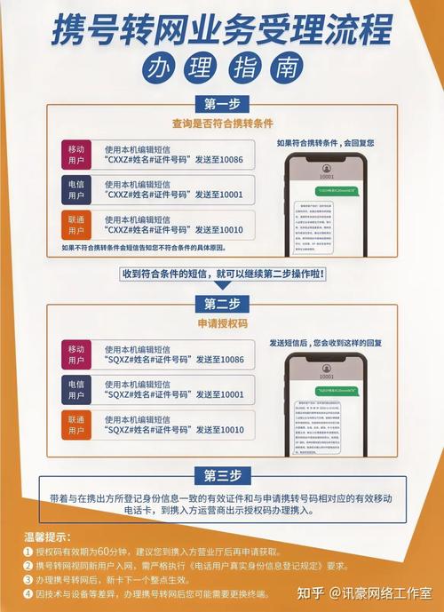 携号转网到移动可以办理什么套餐