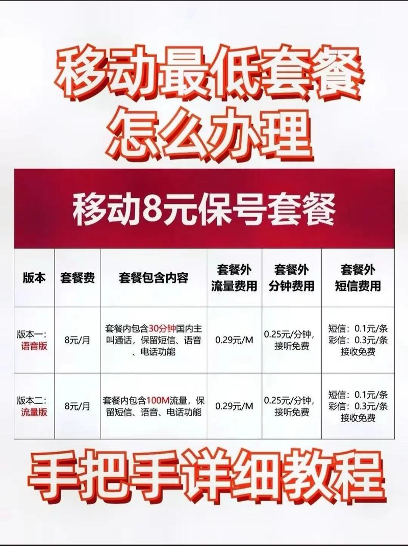 手把手教你改套餐转235g大流量都2024年了还有人不知道
