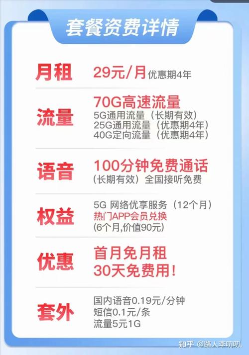 有没有什么卡流量多月租低的？2025高性价比套餐终极指南