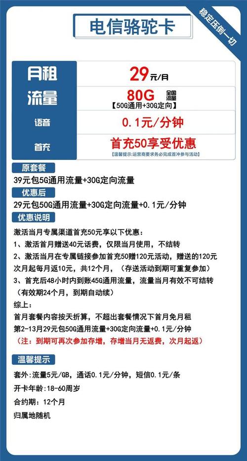 正规的电信卡推荐：2025年官方渠道选购全攻略