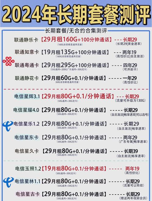 每月29元套餐100g流量 – 29元100G套餐怎么选？实测四大运营商隐藏条款与真实网速