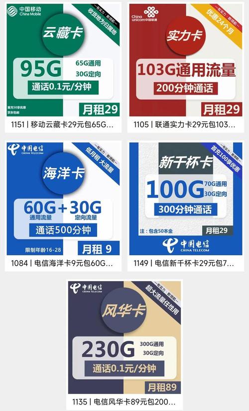 流量卡哪个最划算知乎 – 2025流量卡选购指南：揭秘三大运营商爆款套餐真实体验