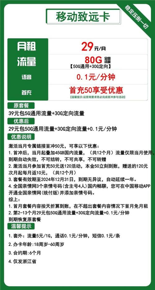 2025年挑选最优质移动流量卡的详细攻略