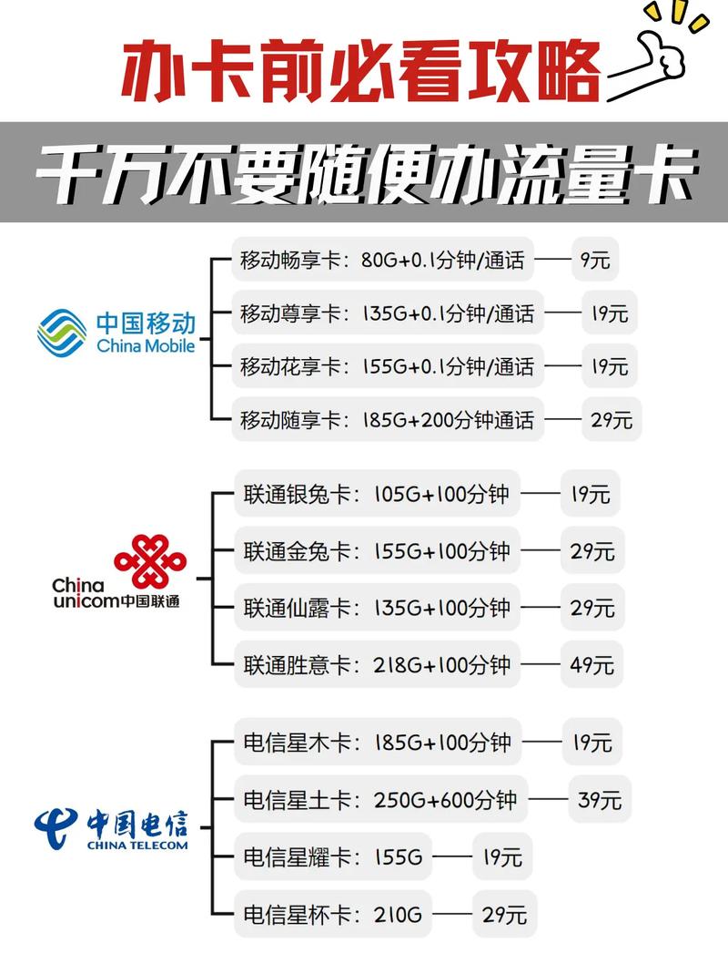 流量卡用完了怎么处理