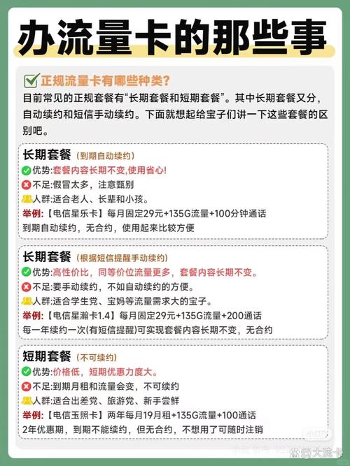 使用流量卡时 有几点注意事项可以帮助您更好地管理流量并避免不必要
