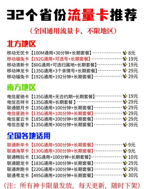 生流量卡可以用到多少岁？最新政策全解析