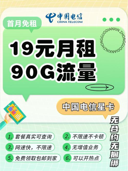 2025年三大场景实测：中国电信最划算的流量卡选哪张？