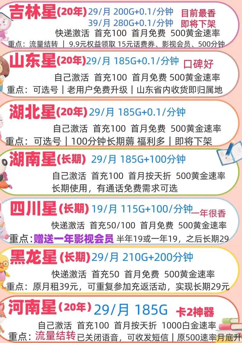 5G流量卡无限不限速全国通用终极评测：2025年闭眼入指南