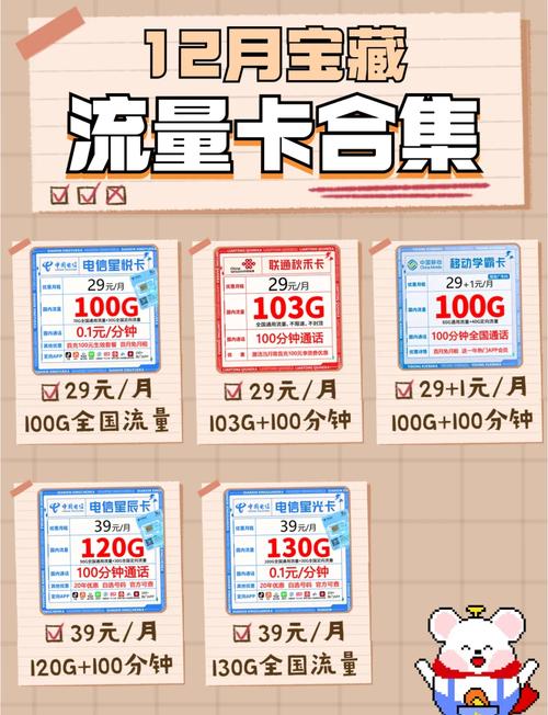5款无限流量卡的优惠力度