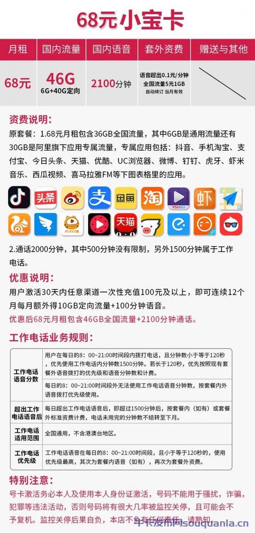 联通小宝卡68元套餐介绍 6g通用流量 40g定向 2100分钟通话