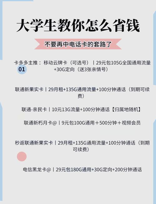 9块月租流量卡 – 2025年9元流量卡终极评测：如何用一顿早餐钱搞定上网刚需？