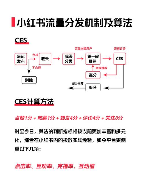 【流量超出欠费为何不马上停机？关键机制全解读】