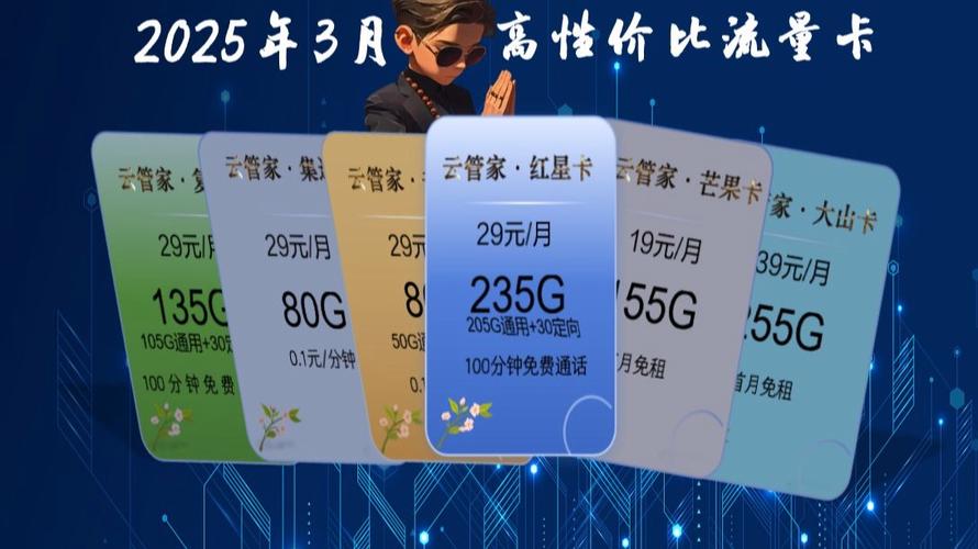 【精准评测】全国通用大流量卡哪家强？2025实测据揭秘