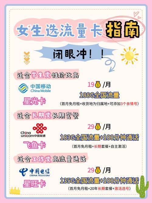 不定向流量卡推荐